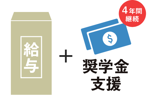 奨学金支援制度