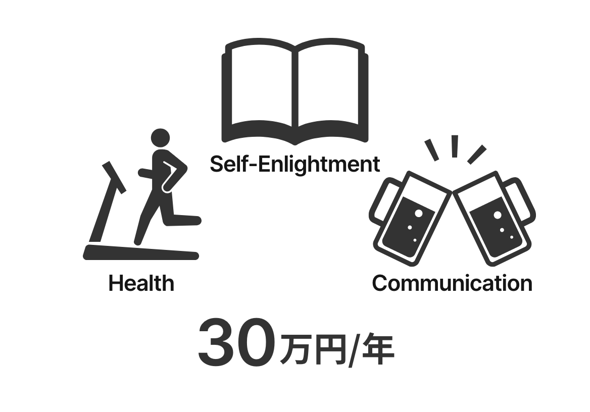 「ヒト」への積極投資「NFT-HEC」制度
