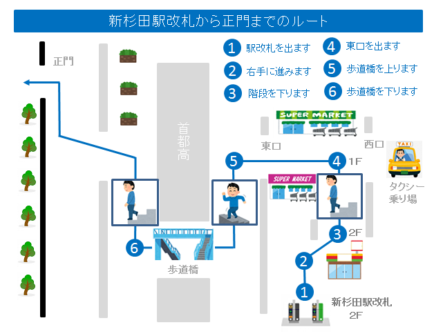 案内図