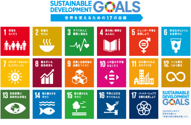 SDGs 画像